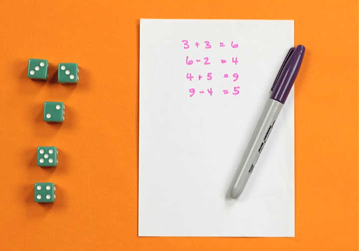 five green dice with purple sharpie pen and score sheet on orange background